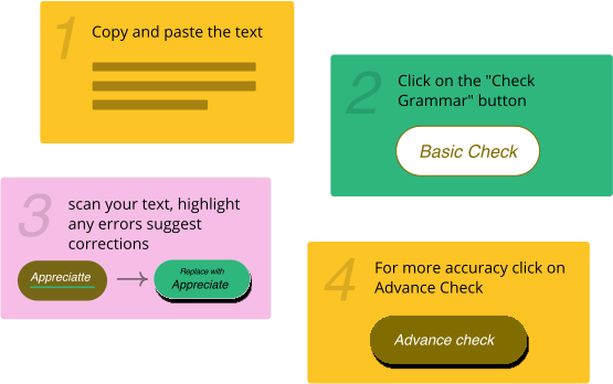 paraphrasingtool